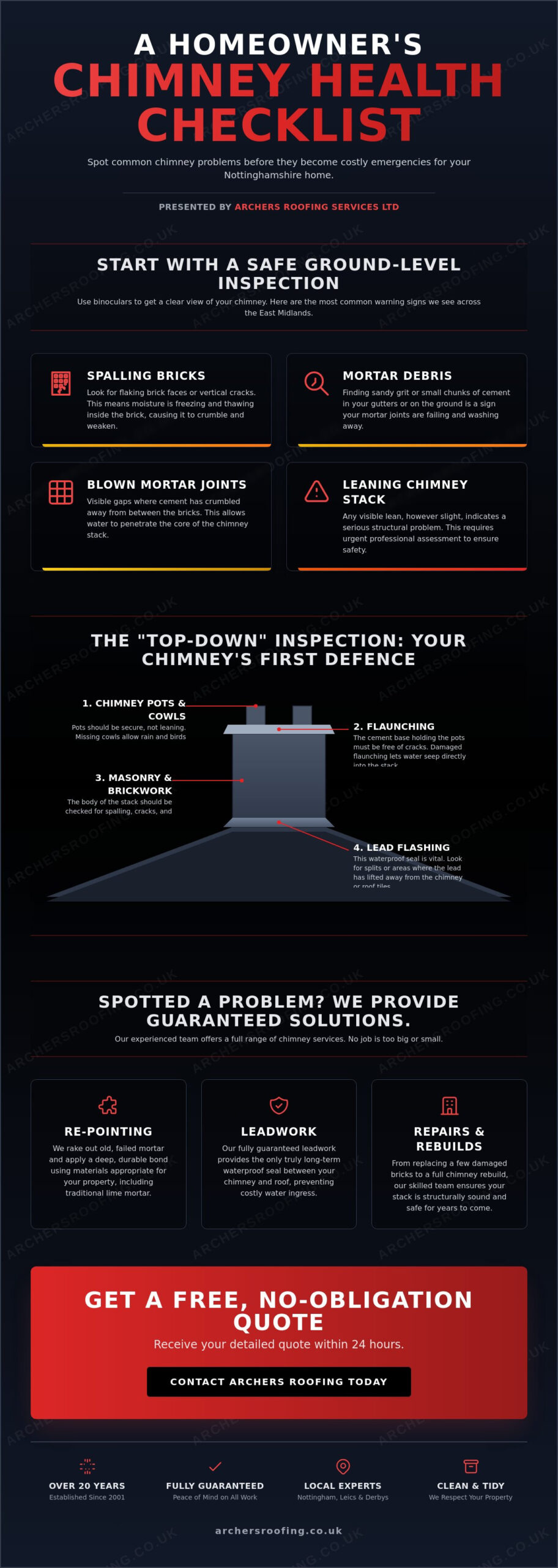 Chimney Repair Checklist: A Homeowner’s Guide to Maintenance and Restoration