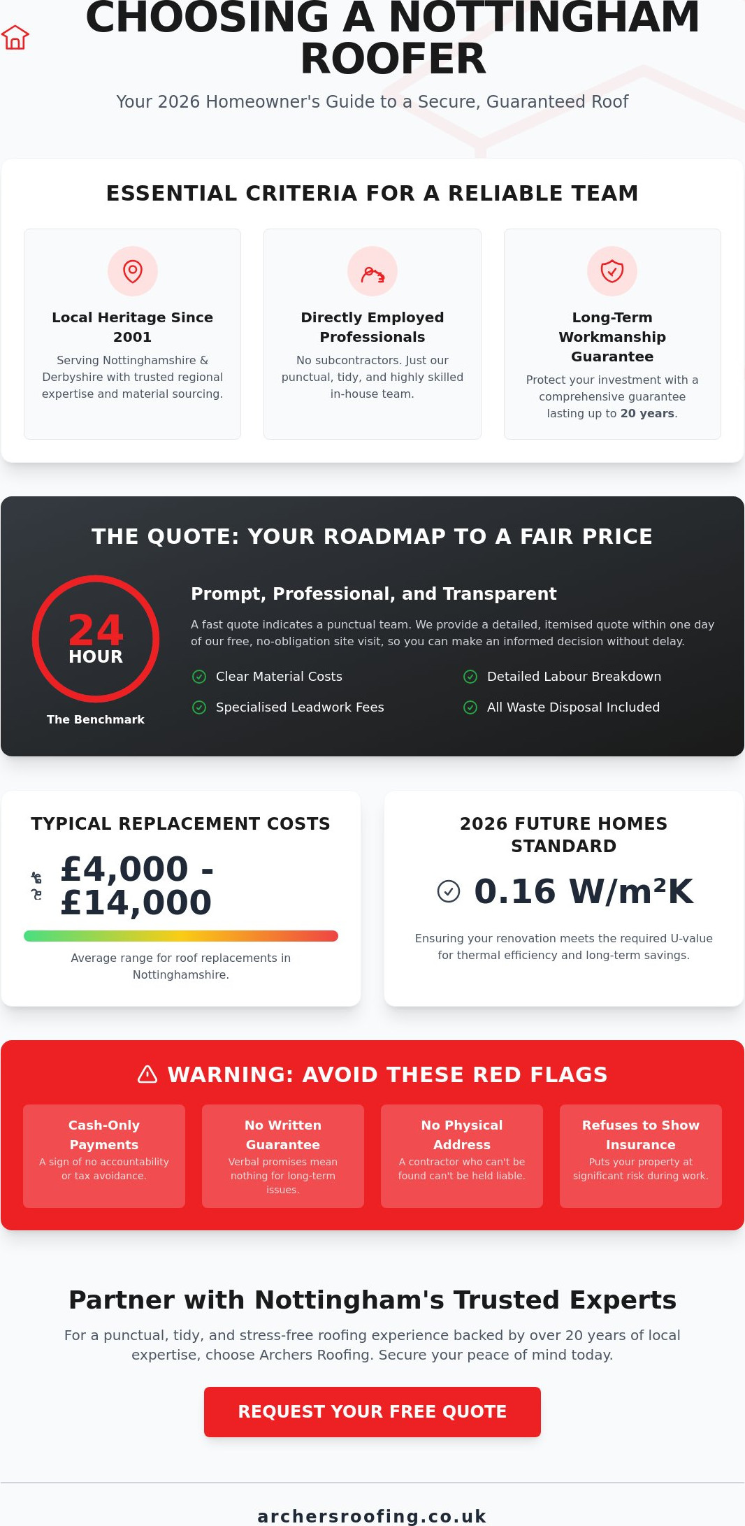 Choosing the Best Roofing Contractors in Nottingham: A 2026 Homeowner’s Guide