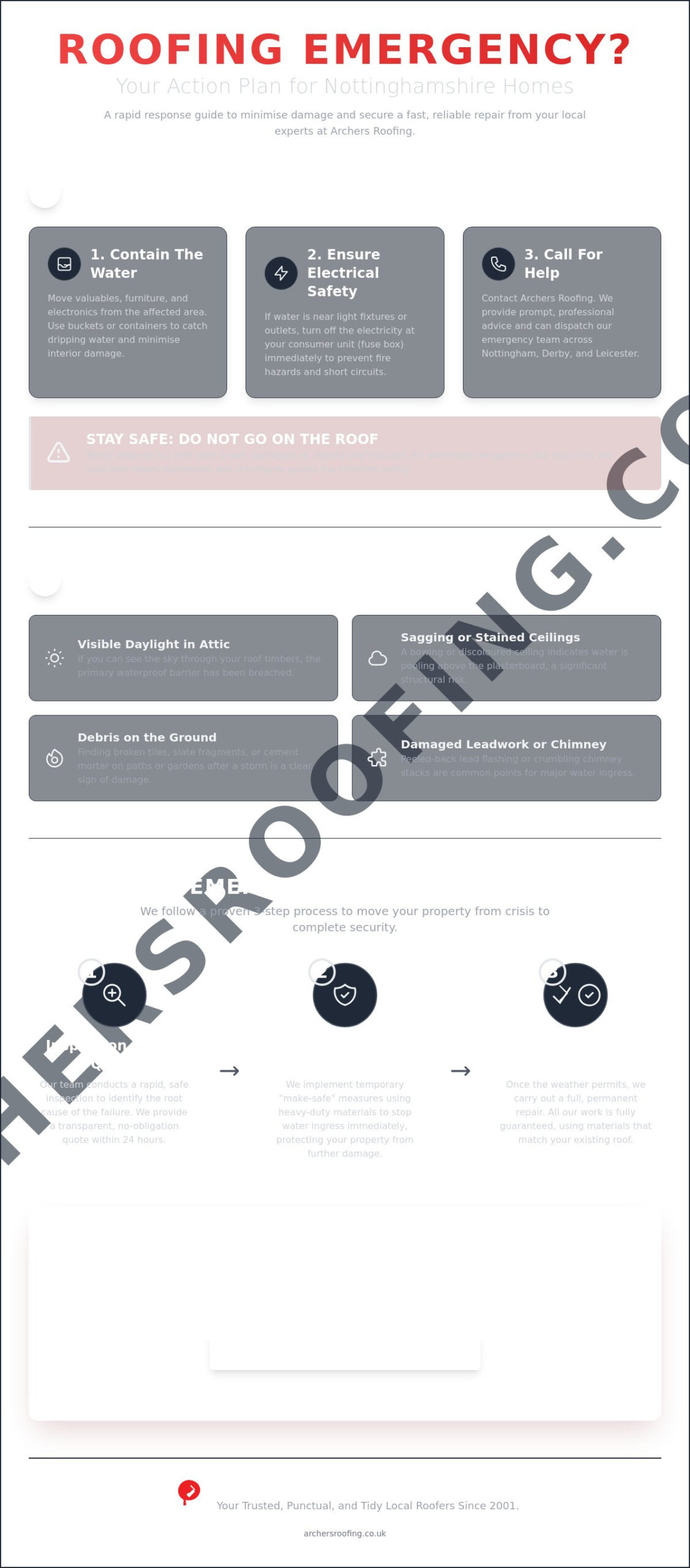 Emergency Roofers Nottingham: Your Immediate Action Guide for 2026