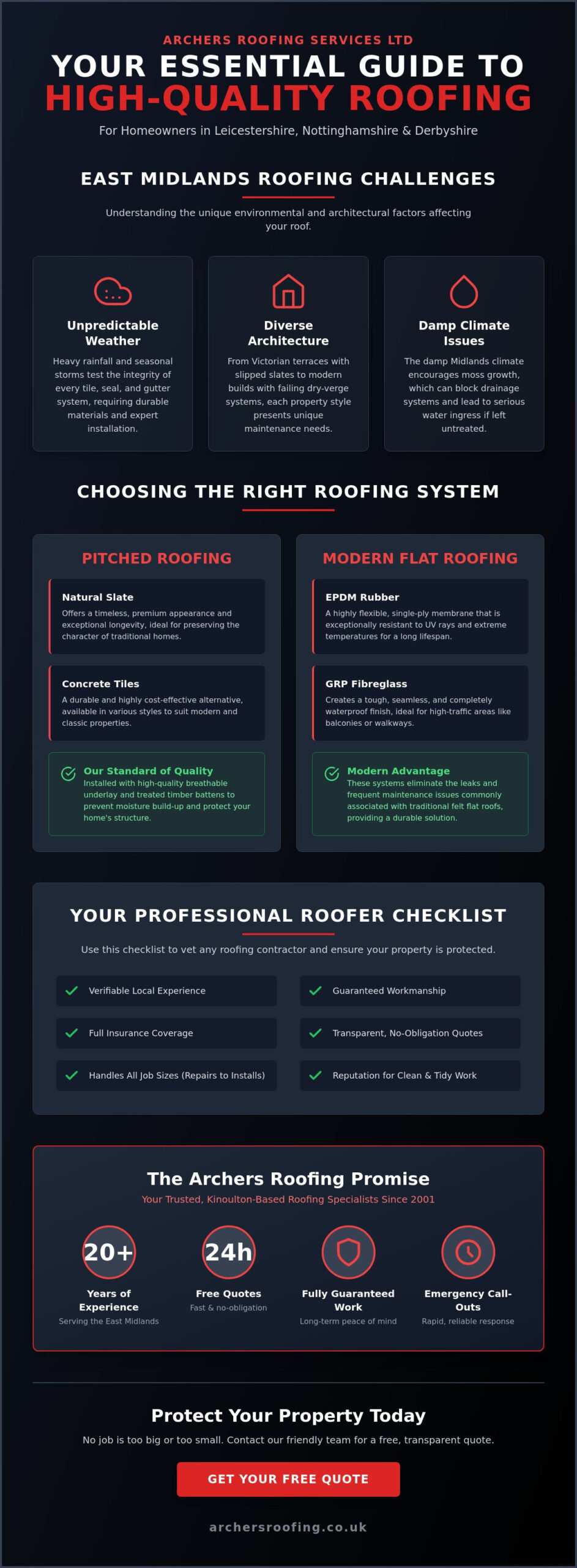 Trusted Roofers in Leicester: Expert Roofing Services for 2026