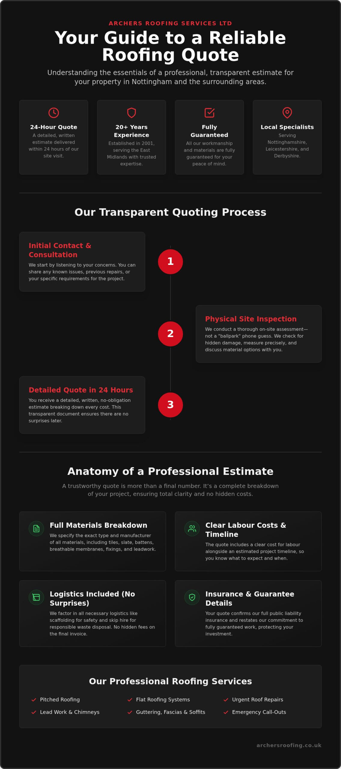 Get a Free Roofing Quote in Nottingham: Transparent Estimates Within 24 Hours