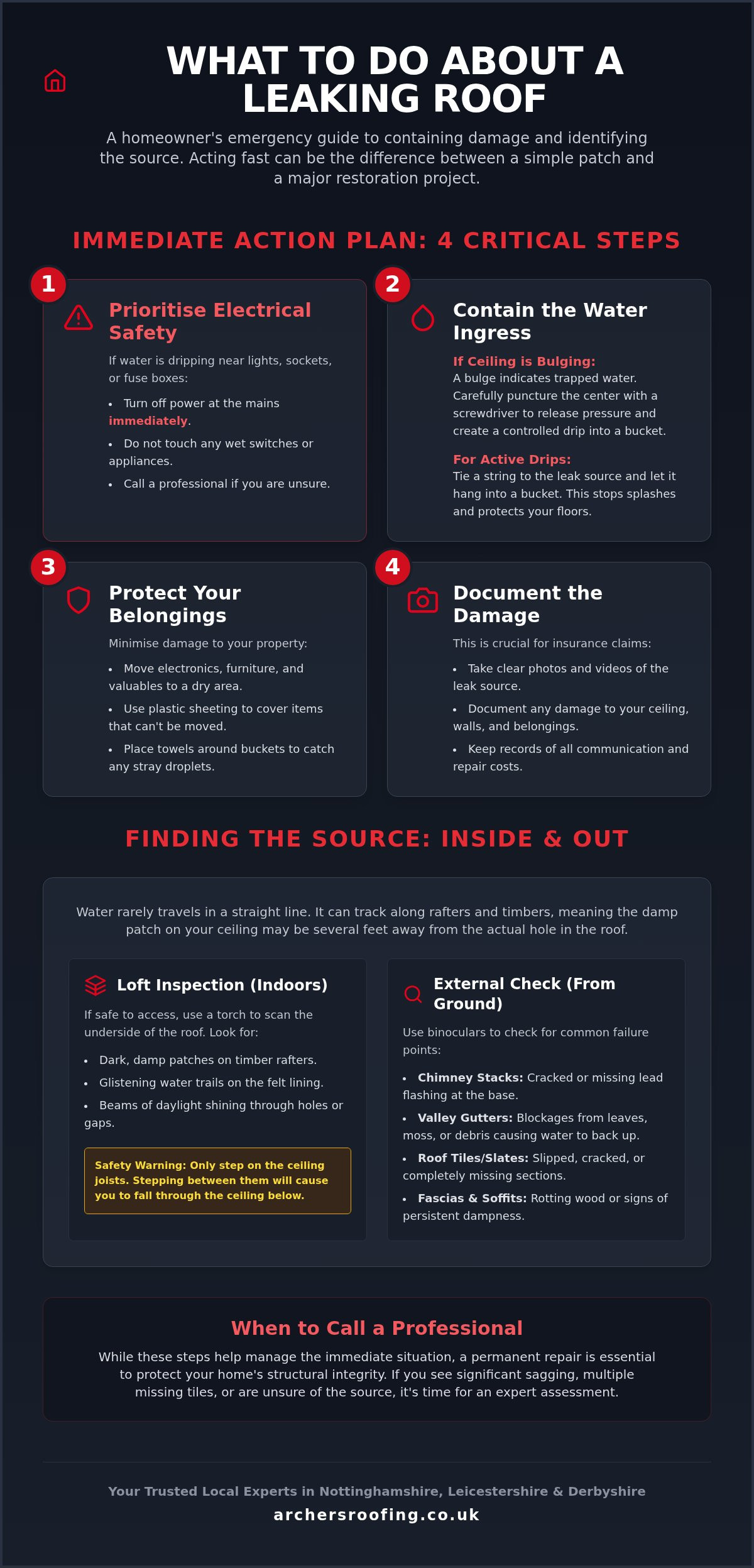 What to Do About a Leaking Roof: Homeowner's Guide