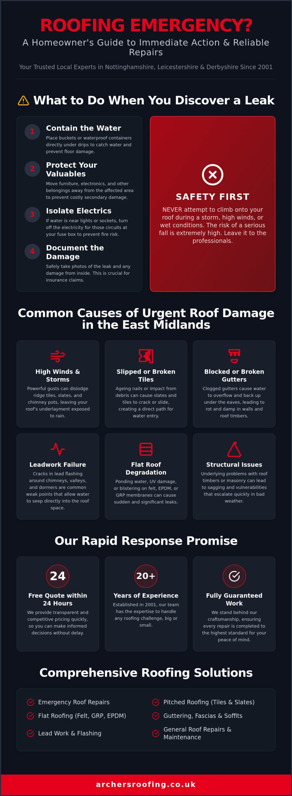 Emergency Roofers Leicester: Rapid Response & Expert Repairs 2026