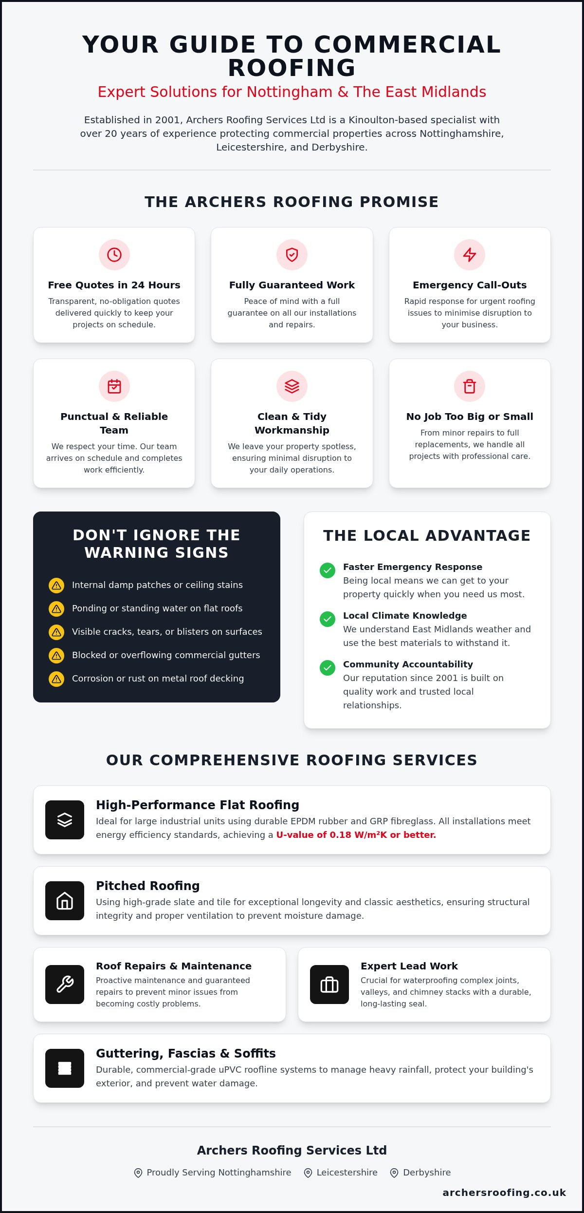 Commercial Roofing Nottingham: Expert Solutions 2026